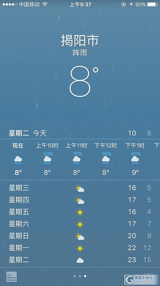 早上好！我想，广东天气应该是直接进入今年最冷的一天。_挂件翡翠