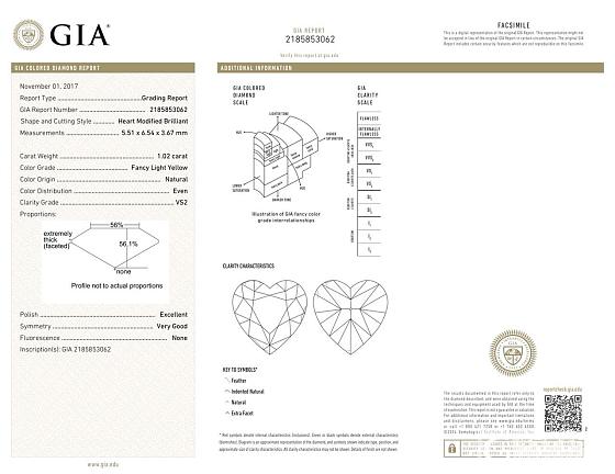 GIA 1.02ct 淡彩黄钻  整颗价格1w+_彩钻