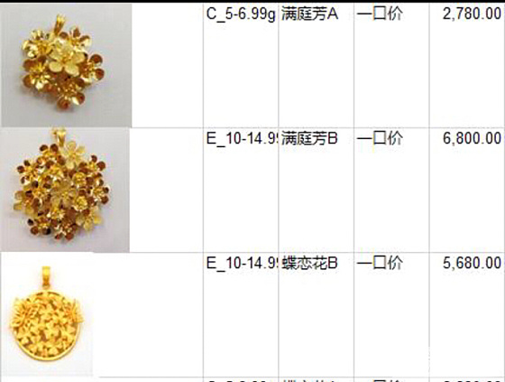 千叶小满吊坠_吊坠金