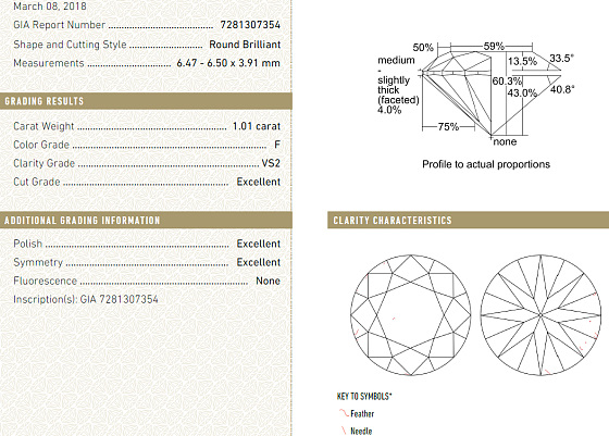 1.01ct/VS2+++/F/3EX钻石_钻石