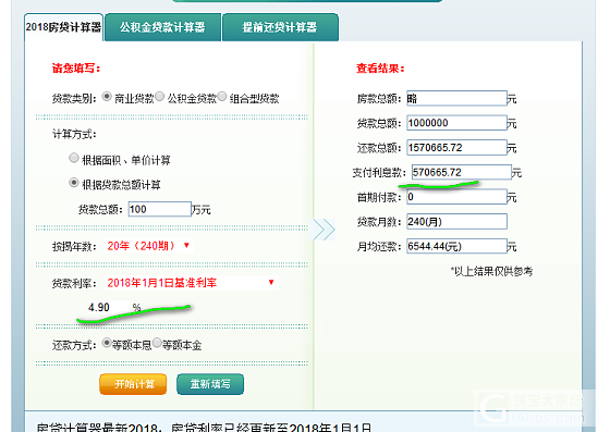 现在买个房子好难啊_物业