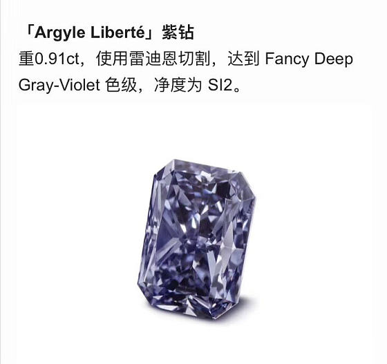 专注于彩钻的批发商，有关于彩钻的各种问题，欢迎一起探讨交流！_彩钻