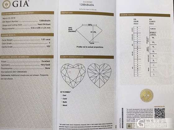 新货发售🌟心形1.01克拉H.VS1_千寻珠宝异形钻