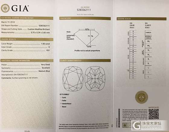 【千寻珠宝】枕形💎一克拉新货发售_千寻珠宝异形钻