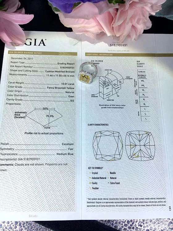 【招财黄钻】10克拉大黄糖枕形💎戒指💍_千寻珠宝戒指彩钻