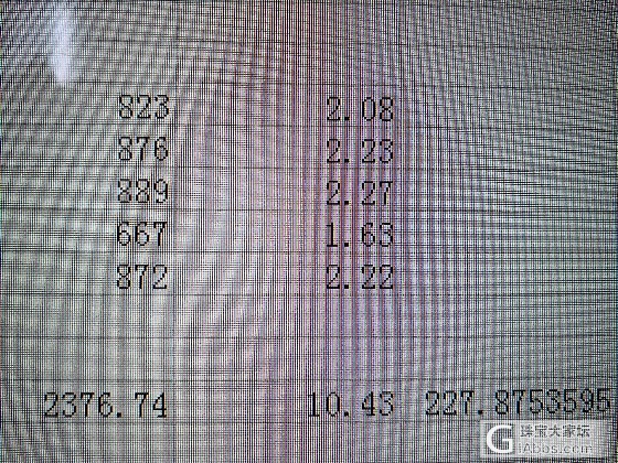 昨半夜谢谢大家 发个生生300 618红包 300 的作业 227.8_天猫金