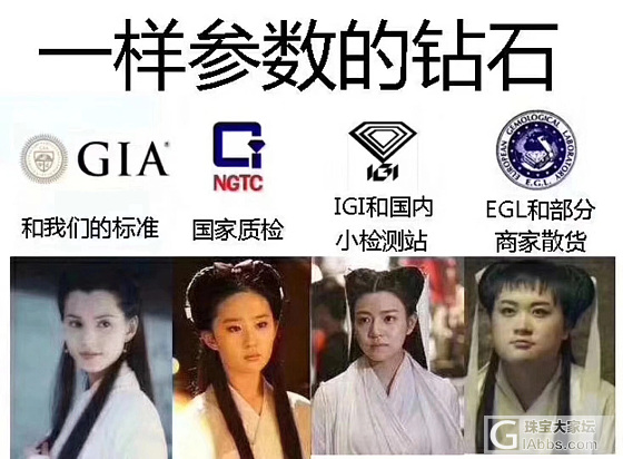 关于钻石的证书_机构证书钻石
