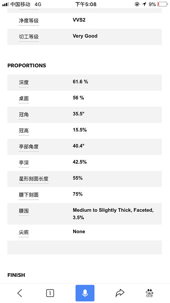 大神帮忙看看这两枚钻戒的切工那个数据更好些。_钻石