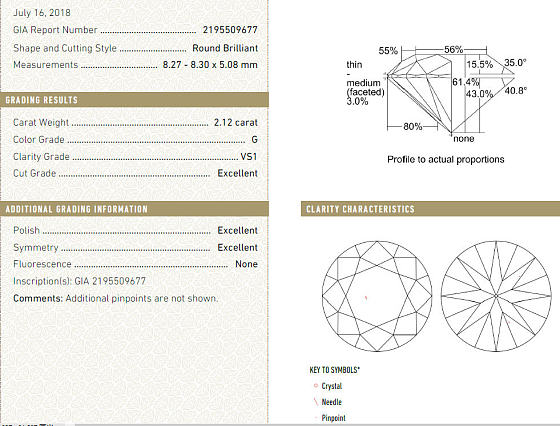 2.12ct/VS1/G/3EX精选钻石现货_钻石