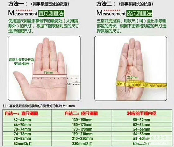 怎么测量佩戴手镯_手镯