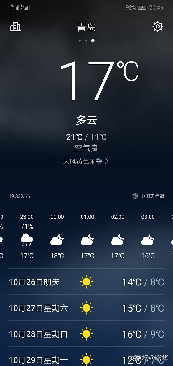 亲们，明天要去青岛万达会议中心学习，要带些什么衣服？_穿搭