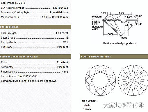 1.0ct/VS1+/E+/3EX钻石，特惠50800¥_钻石