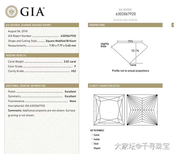3.02克拉，大公主新货预售中～_异形钻钻石千寻珠宝