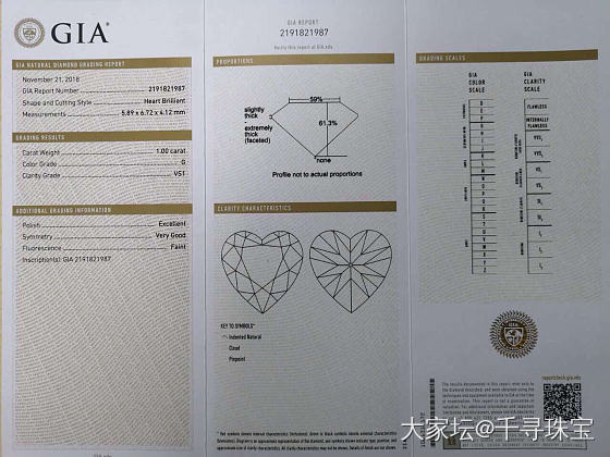 性价比首选，1克拉心形钻现货_钻石千寻珠宝