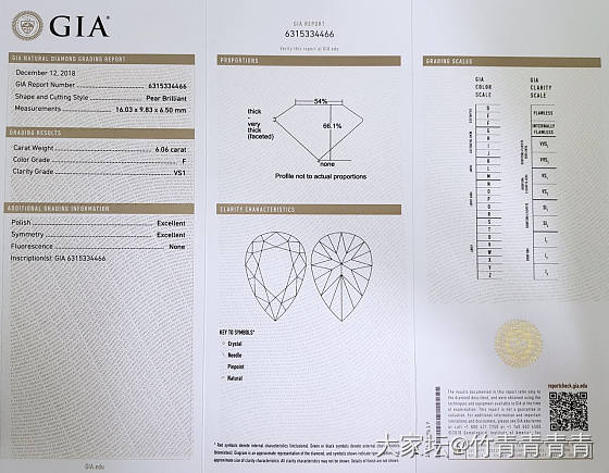 # 完美 水滴 6.06 FVS1 EX EX GIA IIa证书#_异形钻