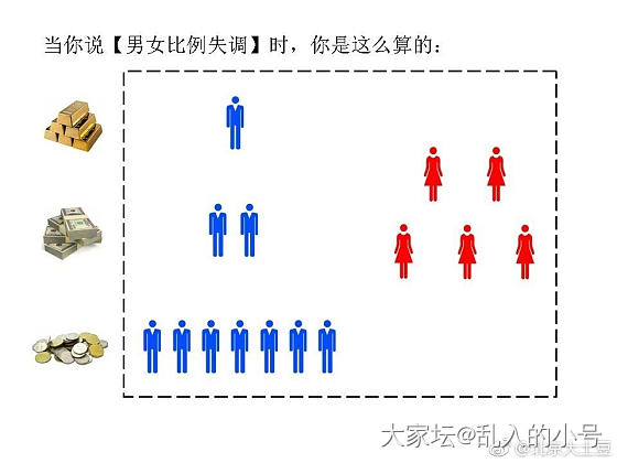 匿名水贴也有红包么？_贴图