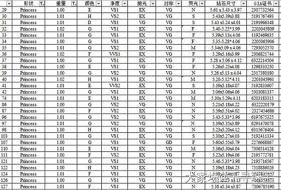 公主方 GIA白钻1克拉现货合集_钻石千寻珠宝