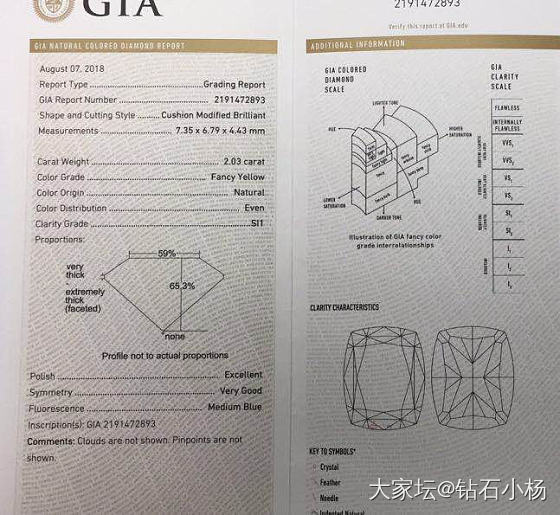 黄钻买GIA中彩黄就够了_钻石