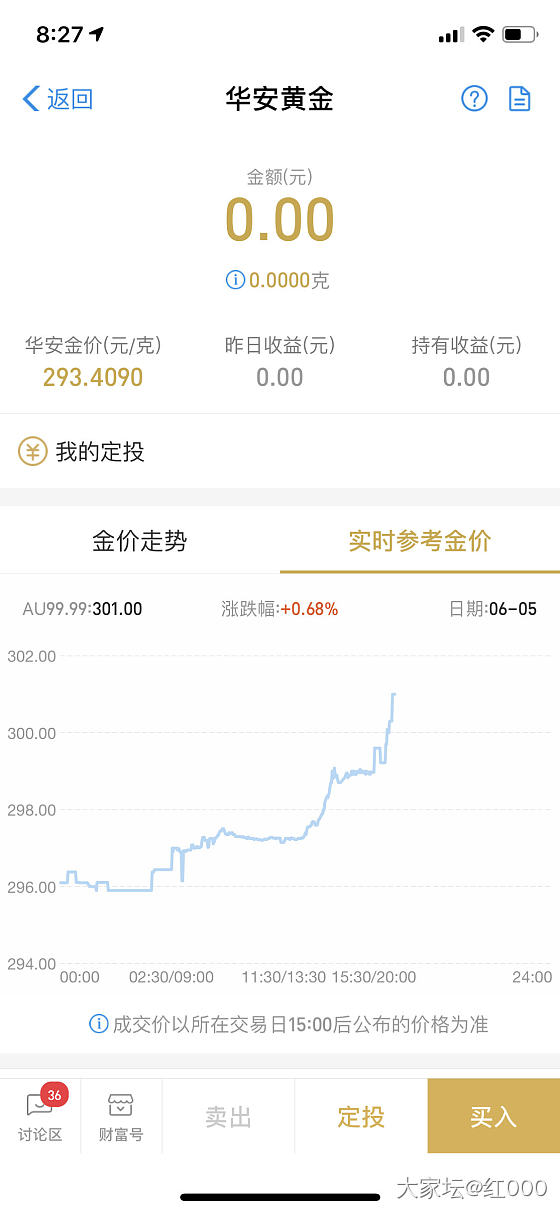 金价破3了！截图留念！_贵金属金