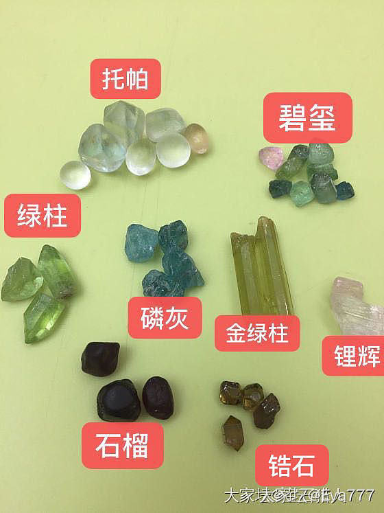 八种石头，大家认一下试试！_原石彩色宝石