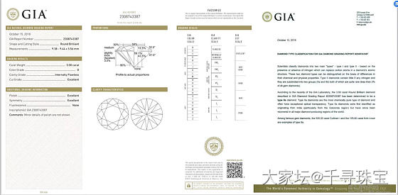 圆钻3克拉D IF 3Ex N GIA Type2a型_钻石千寻珠宝