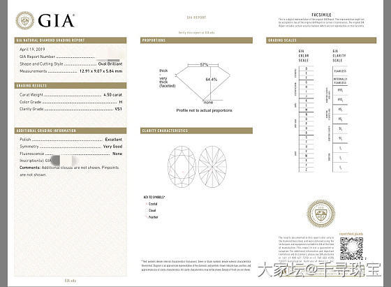 Oval 椭圆钻 4.50 H VS1 EX VG N GIA_钻石千寻珠宝