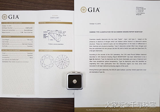 顶级精品 IIa型最纯的金刚石
圆钻3.00 D IF 3EX N GIA 现货_钻石千寻珠宝