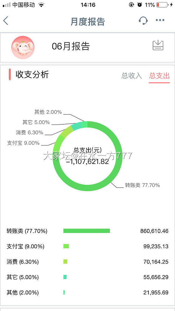 炫富贴吗？_贴图