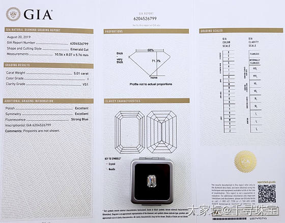 祖母绿型切割钻石
5.01 IVS1 EXEX GIA S
面色优白 高性价比_钻石千寻珠宝