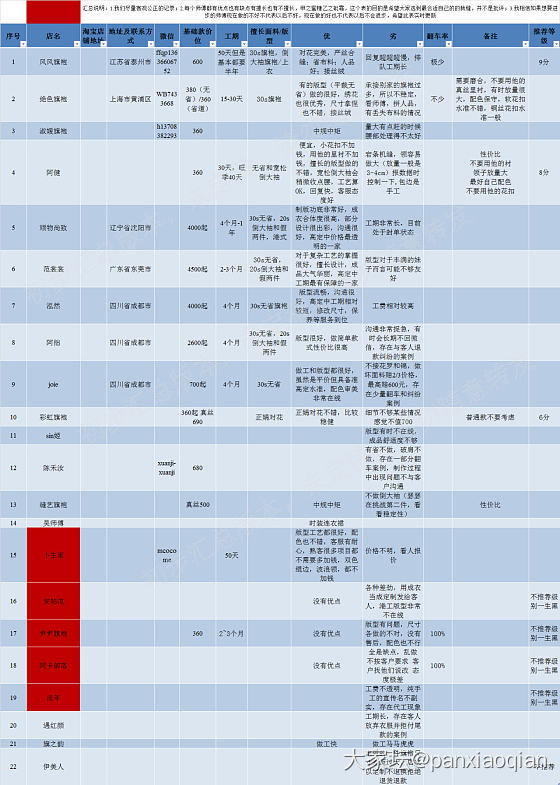 无题也无解_穿搭