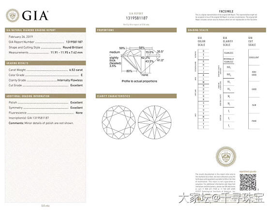 圆钻 6.52克拉 e if 3ex n gia现货_钻石千寻珠宝