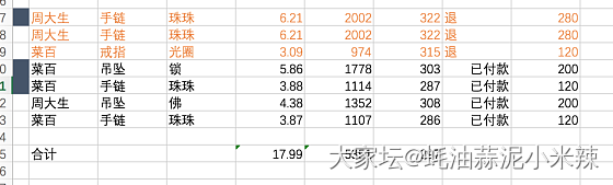 后续，我已经自行找到280作业，见帖子最后_金