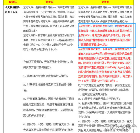 天猫延迟发货赔付_淘宝