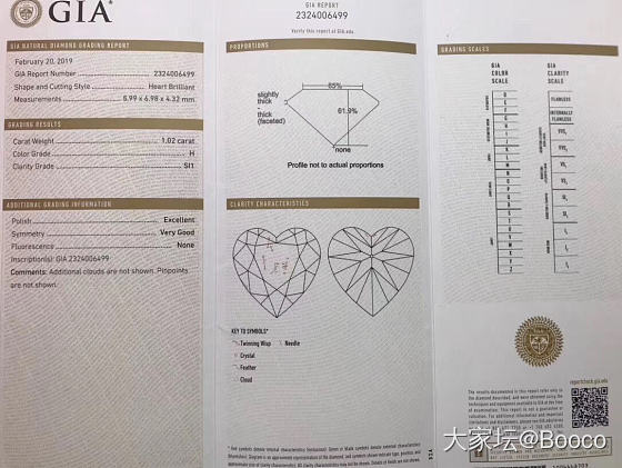 请问大家选哪一个钻好呢 心形钻_异形钻