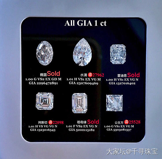 GIA异形钻💎各形状1-2克拉现货合集_钻石千寻珠宝