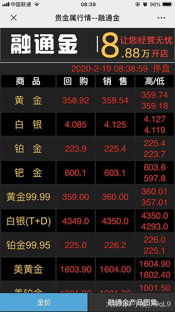 钯金上600了！_理财钯