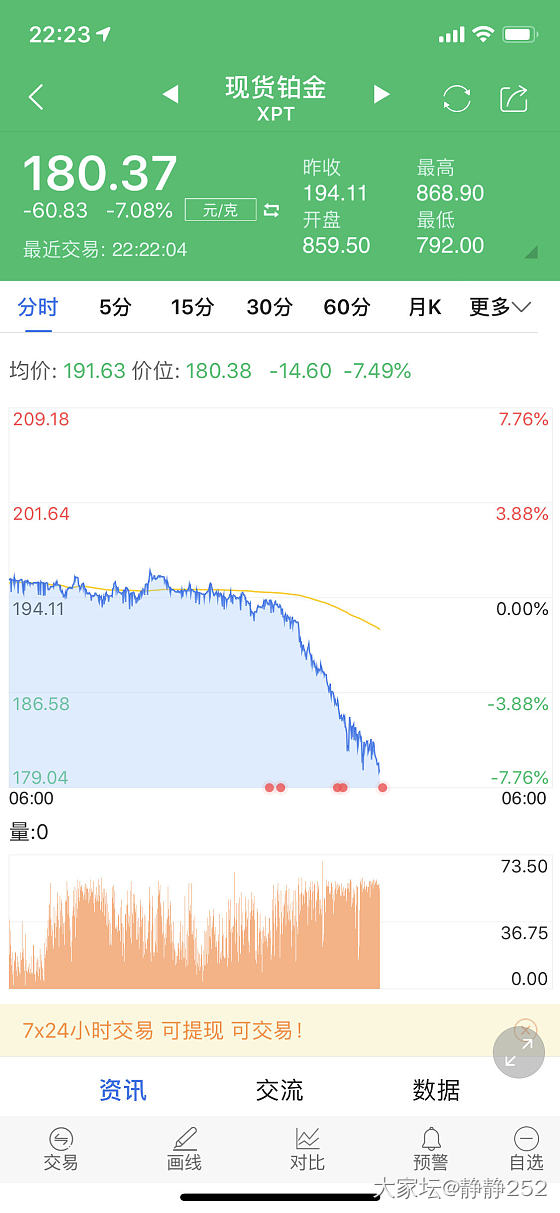 第一次玩锁定金料的我也太背了一点_金