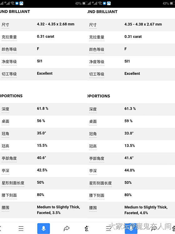 钻石小白求助： 大师们帮我看看，同样的价格我应该选哪颗钻_钻石