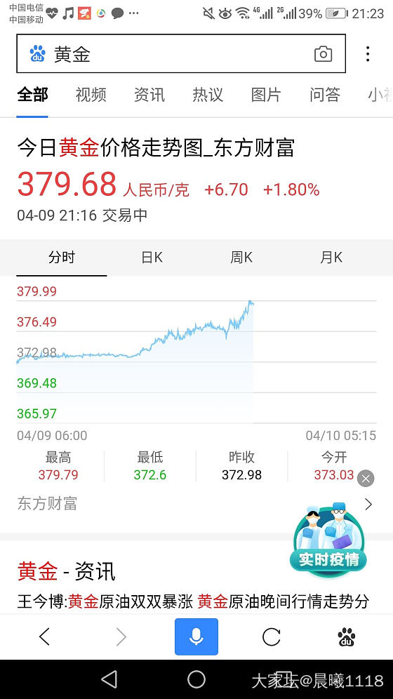 为啥价格都不一致？_金价