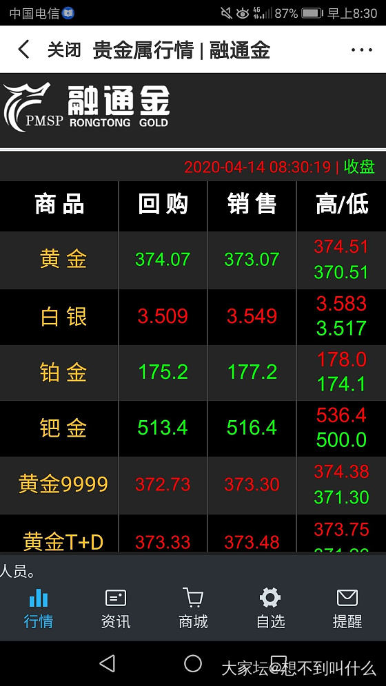 通融金版面坏了了？回收比销售价高？_金