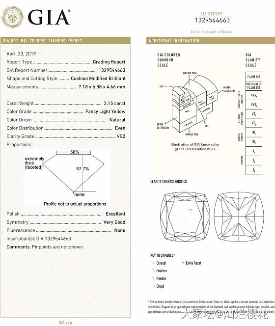 GIA  2.15ct  FLY  VS2  EX  VG  N
两克拉淡彩黄钻..._彩钻
