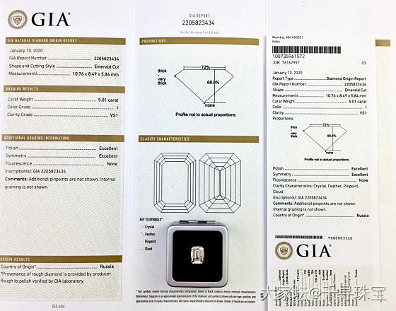 祖母绿5.01 IVS1 EXEX N GIA
通透清爽的大冰糖💎甜到心坎_钻石千寻珠宝