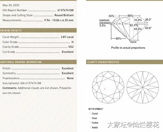 3.87克拉预售_钻石