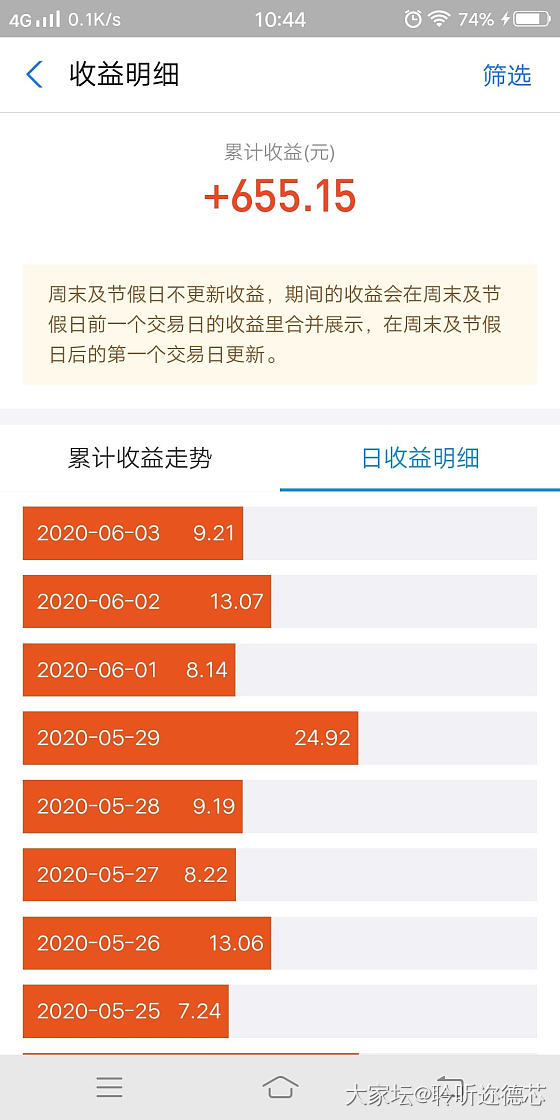 支付宝理财最后一天给我负2块多😓_理财