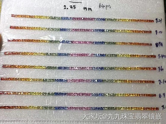 彩虹条宝石可镶嵌手镯_彩色宝石