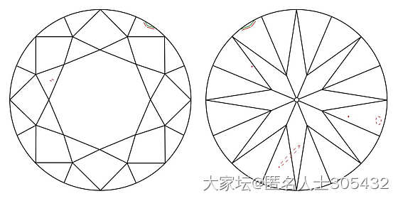 瑕疵不错，台面都干净_钻石