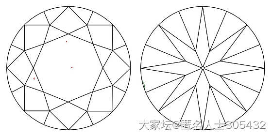 瑕疵不错，台面都干净_钻石