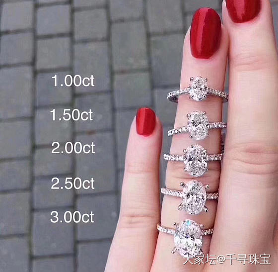 GIA裸石💎30分～5克拉
各种形状现货，欢迎定制💍_钻石千寻珠宝