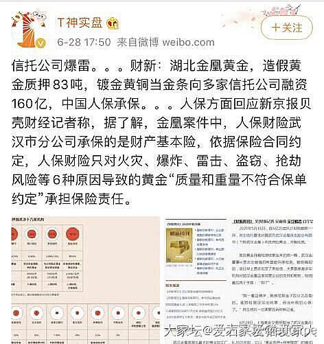 搬个金融业的大瓜：凰珠宝用80多吨假黄金做保，现在崩盘了！_市场