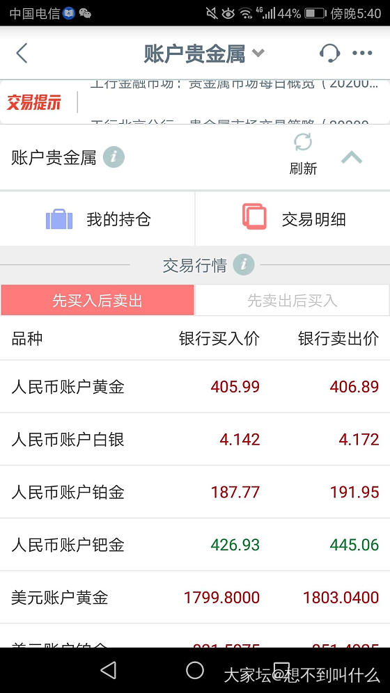 金价今天新高_贵金属